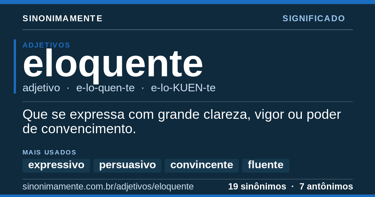 Significado de eloquente: cartão do verbete com 19 sinônimos