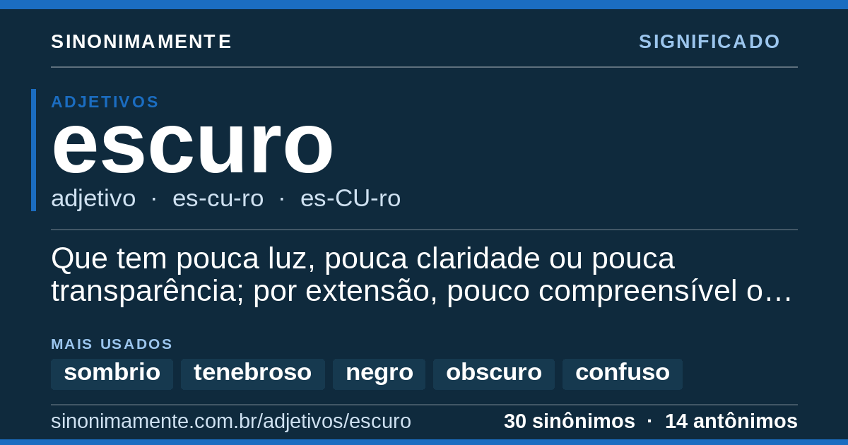 Significado de escuro: cartão do verbete com 30 sinônimos