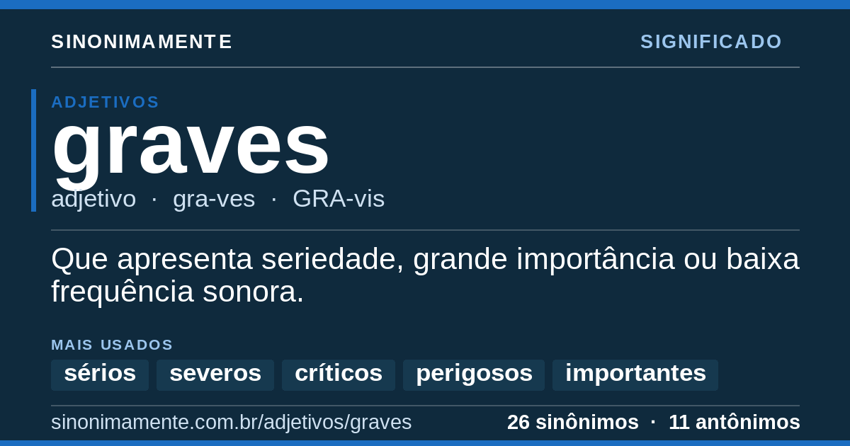 Significado de graves: cartão do verbete com 26 sinônimos