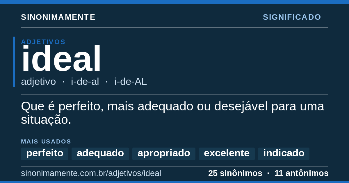 Significado de ideal: cartão do verbete com 25 sinônimos