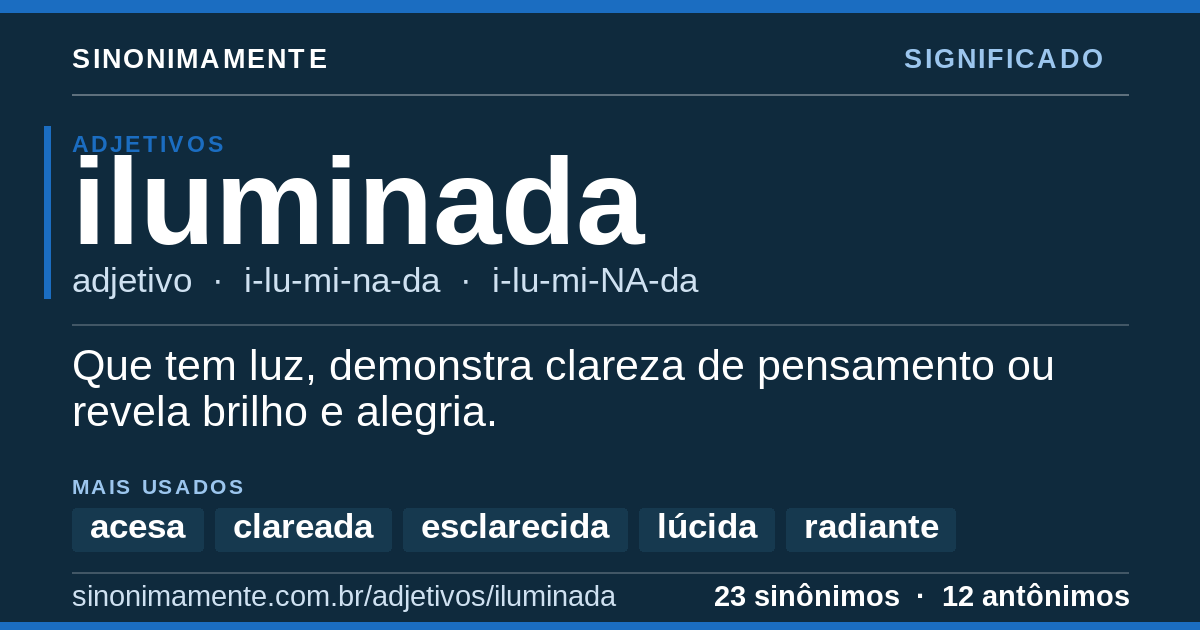 Significado de iluminada: cartão do verbete com 23 sinônimos