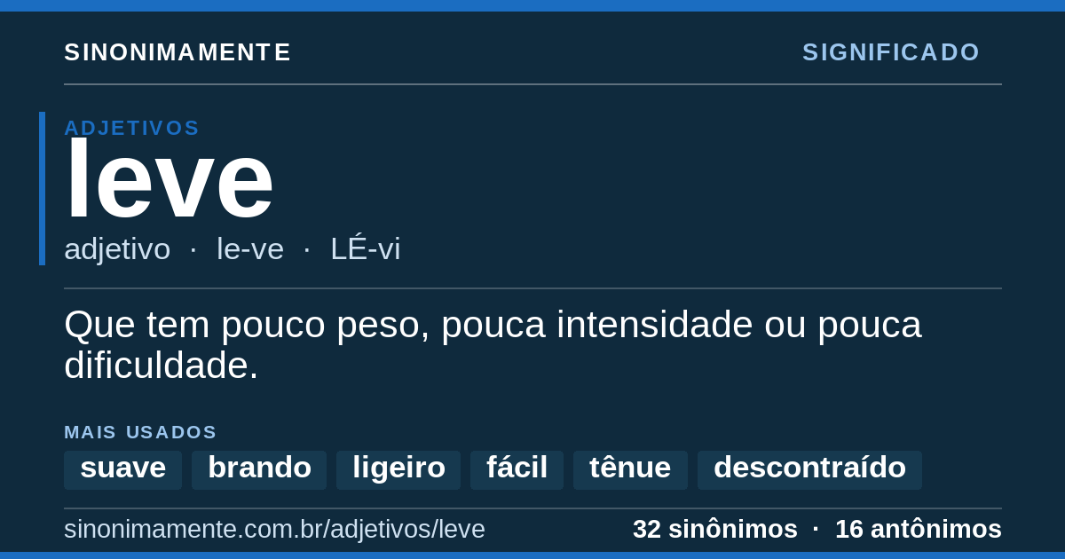Significado de leve: cartão do verbete com 32 sinônimos