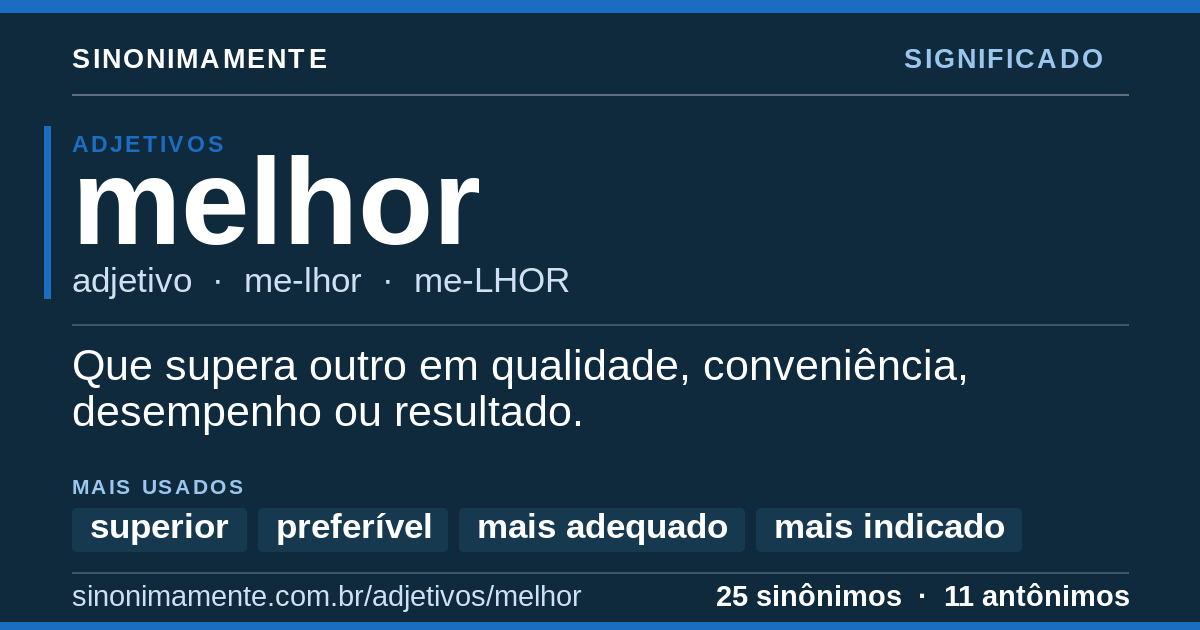 Significado de melhor: cartão do verbete com 25 sinônimos
