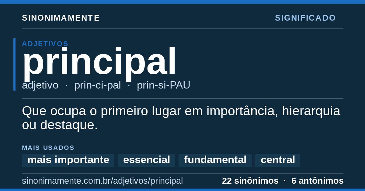 Significado de principal: cartão do verbete com 22 sinônimos