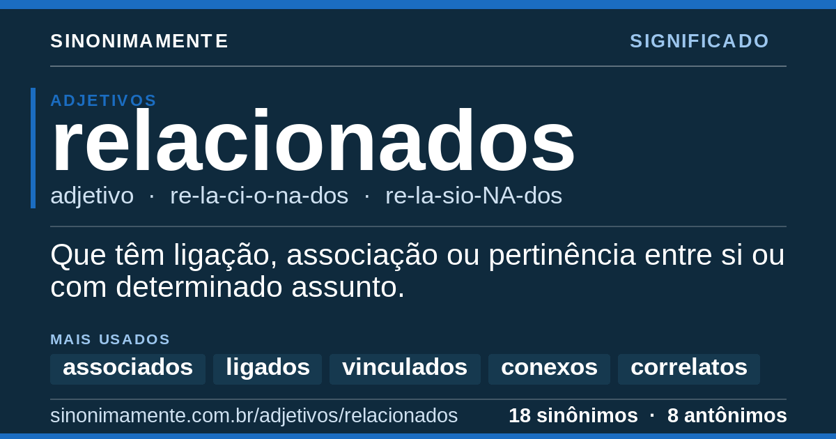 Significado de relacionados: cartão do verbete com 18 sinônimos