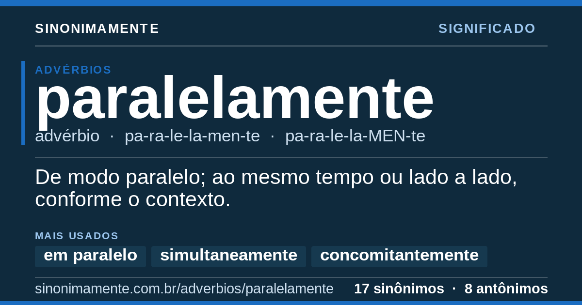 Significado de paralelamente: cartão do verbete com 17 sinônimos