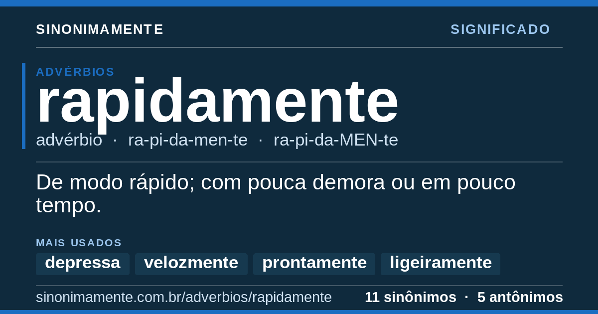 Significado de rapidamente: cartão do verbete com 11 sinônimos
