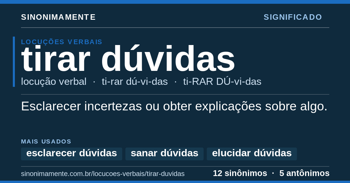 Significado de tirar dúvidas: cartão do verbete com 12 sinônimos