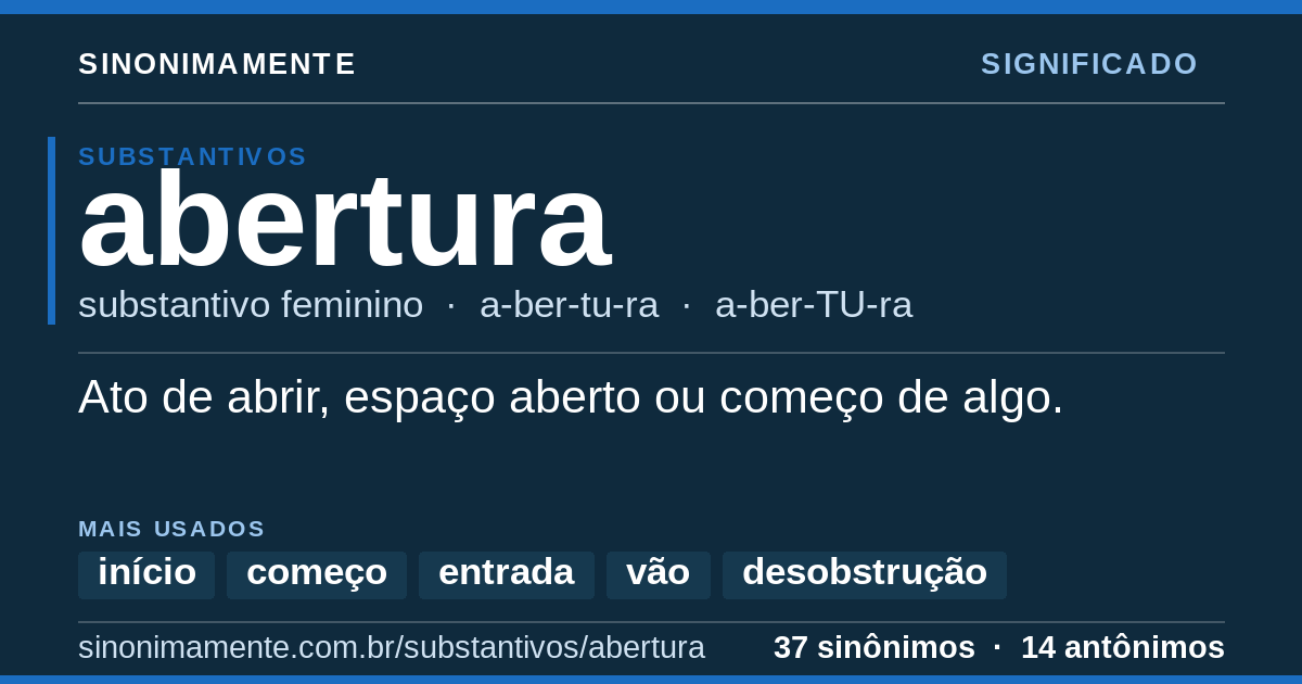 Significado de abertura: cartão do verbete com 37 sinônimos