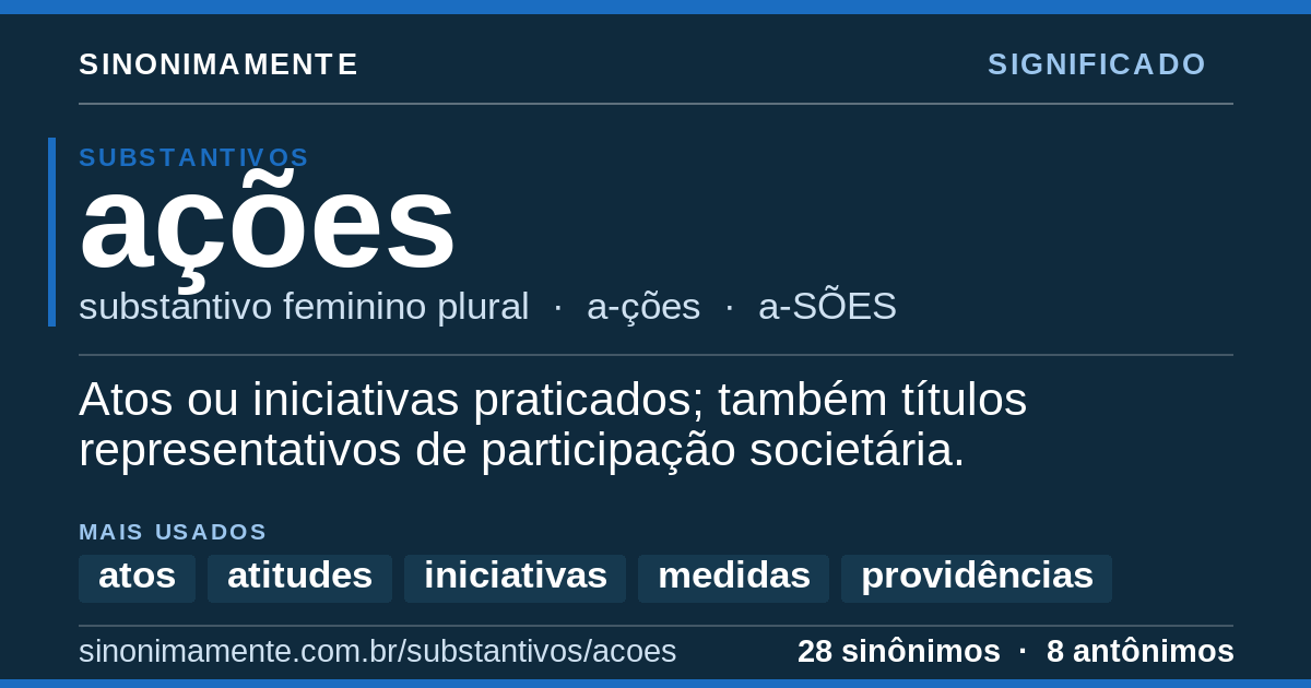 Significado de ações: cartão do verbete com 28 sinônimos