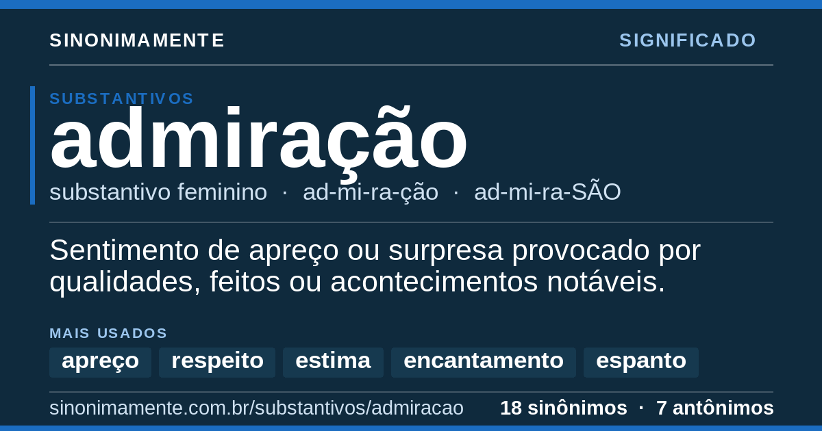 Significado de admiração: cartão do verbete com 18 sinônimos