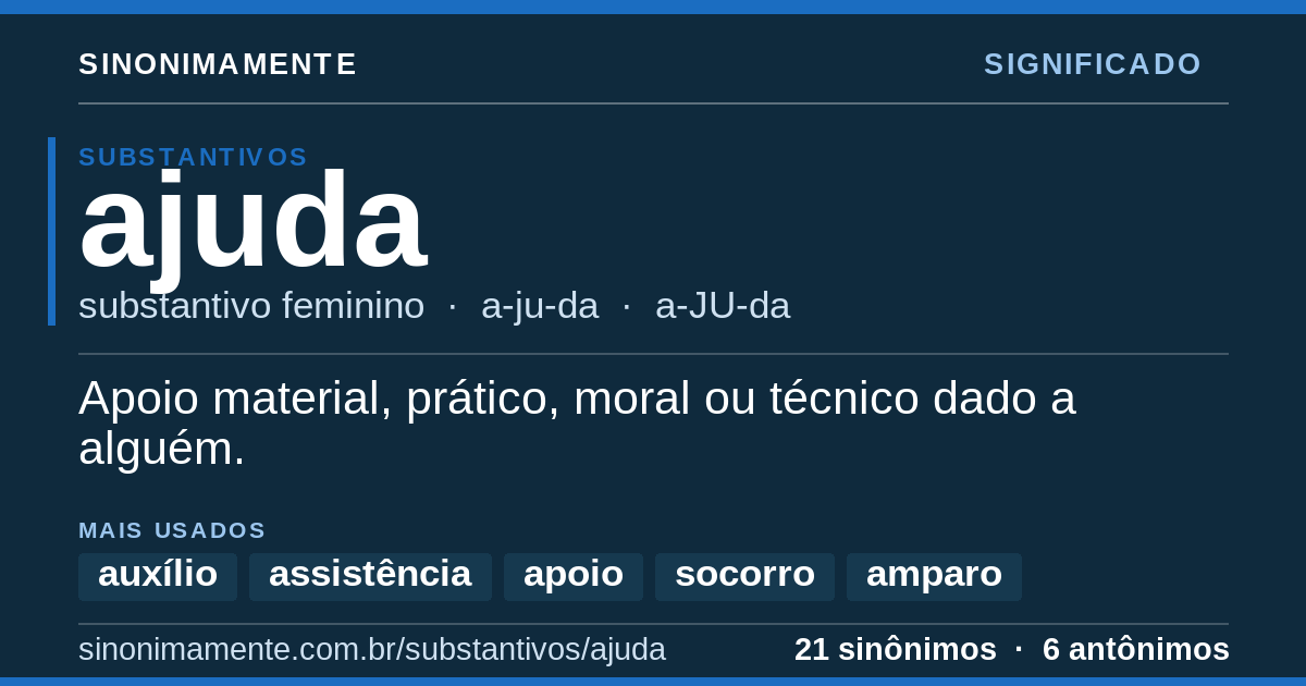 Significado de ajuda: cartão do verbete com 21 sinônimos