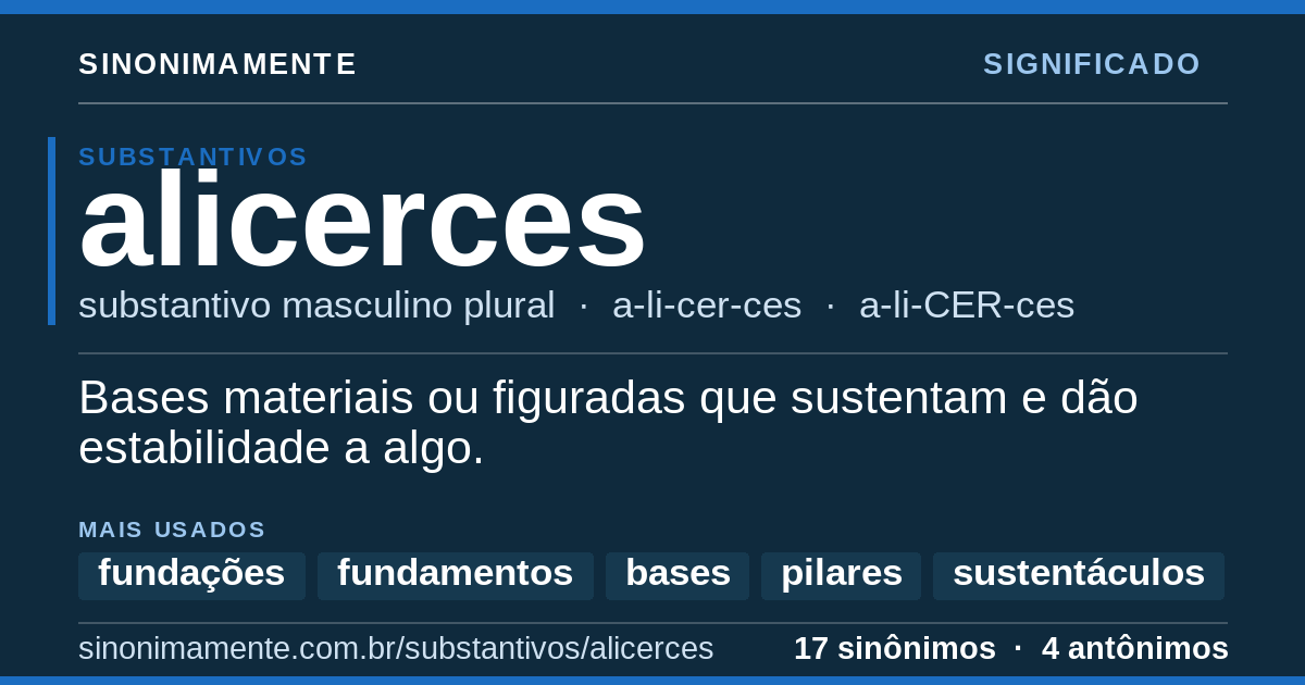 Significado de alicerces: cartão do verbete com 17 sinônimos