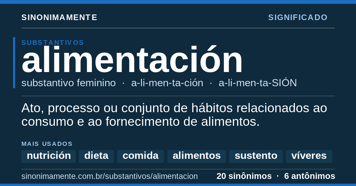 Significado de alimentación: cartão do verbete com 20 sinônimos