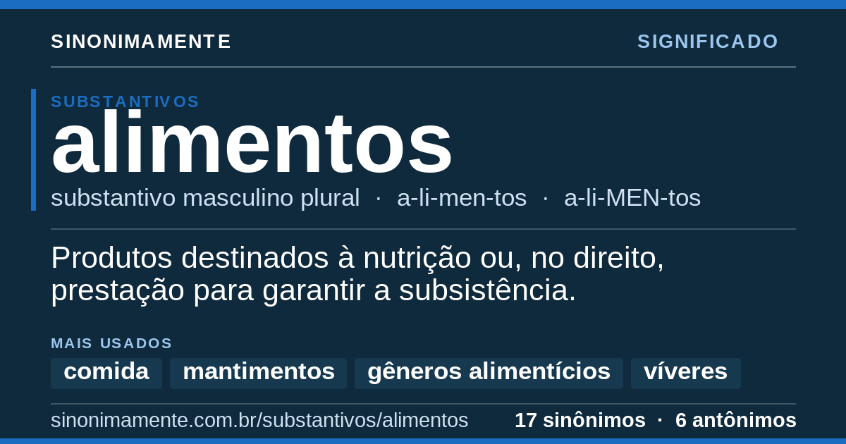 Significado de alimentos: cartão do verbete com 17 sinônimos
