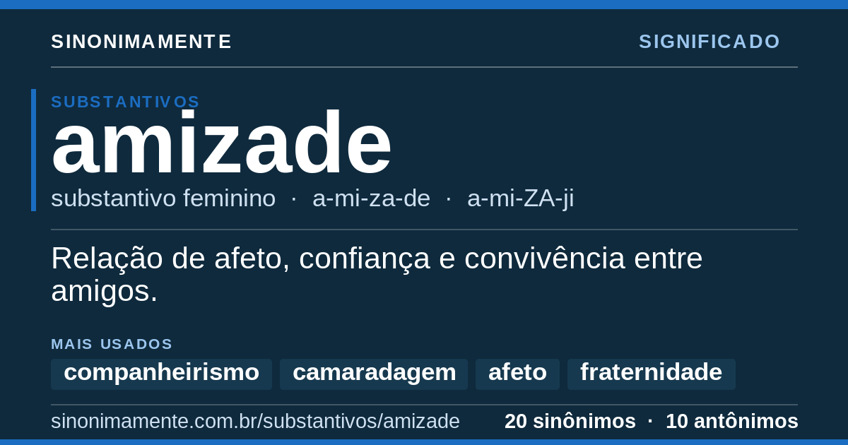 Significado de amizade: cartão do verbete com 20 sinônimos