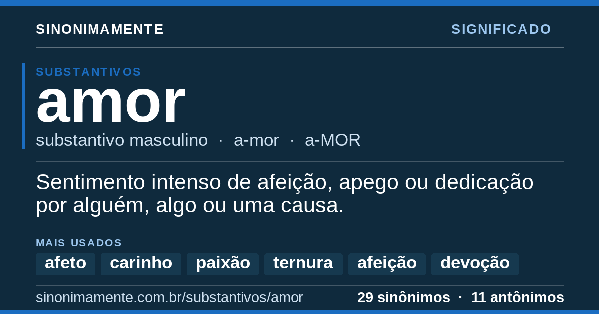 Significado de amor: cartão do verbete com 29 sinônimos