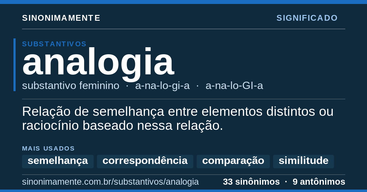 Significado de analogia: cartão do verbete com 33 sinônimos