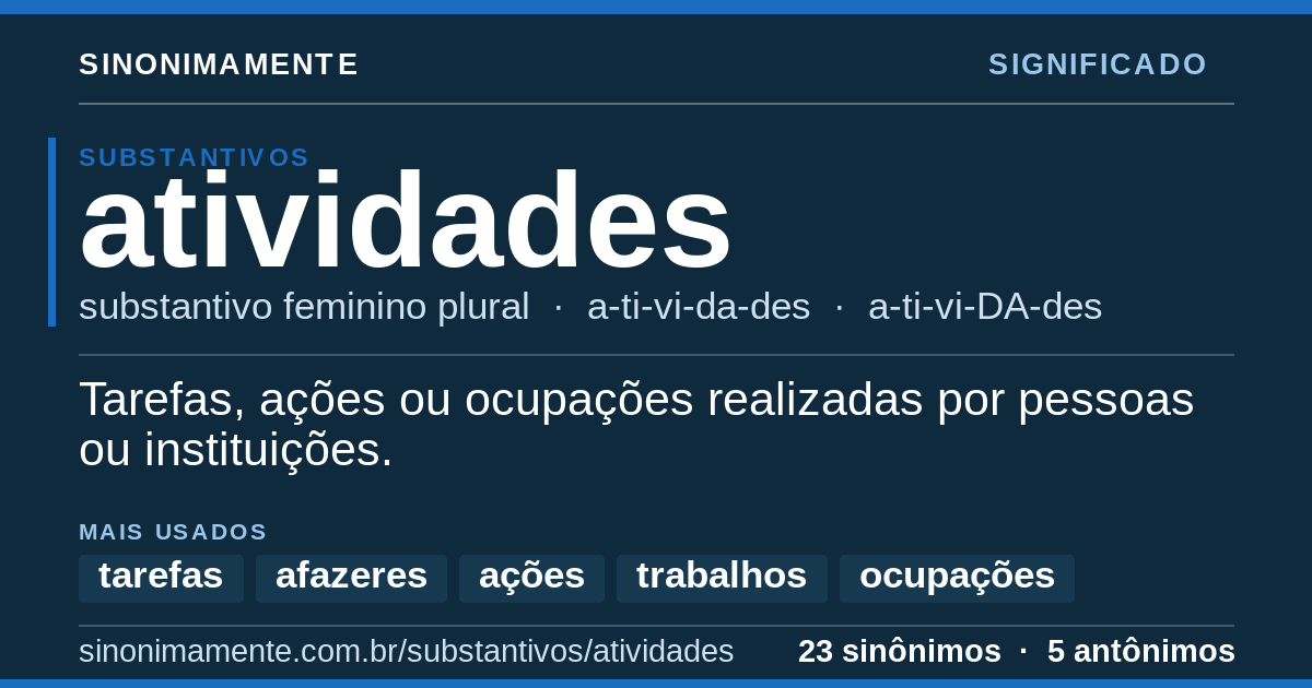 Significado de atividades: cartão do verbete com 23 sinônimos