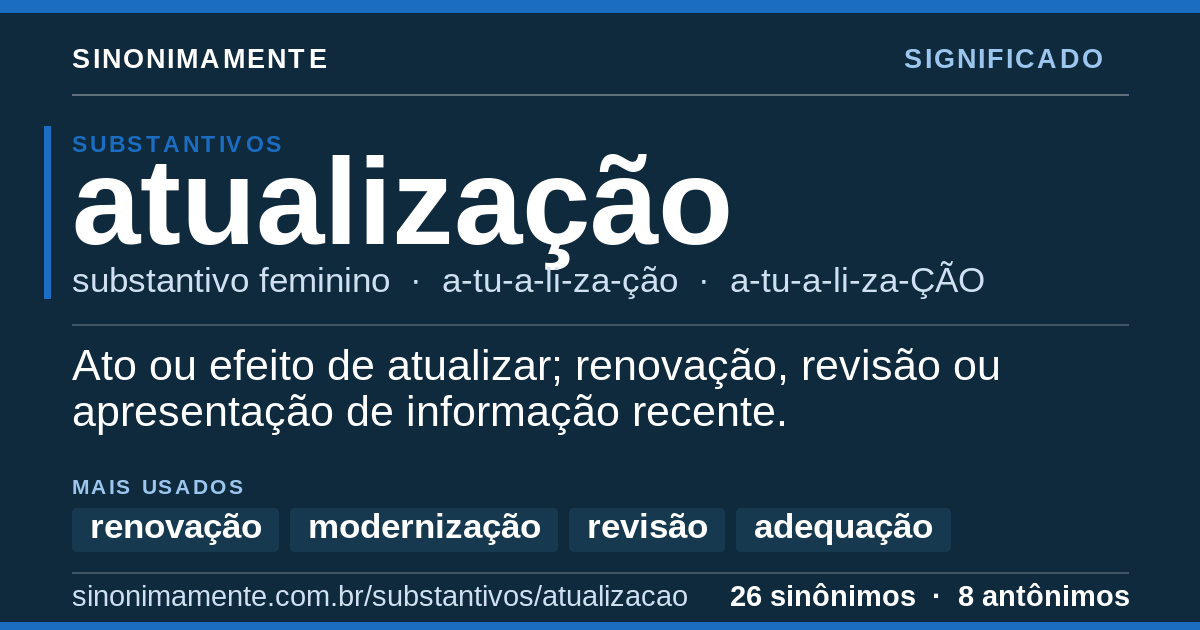 Significado de atualização: cartão do verbete com 26 sinônimos