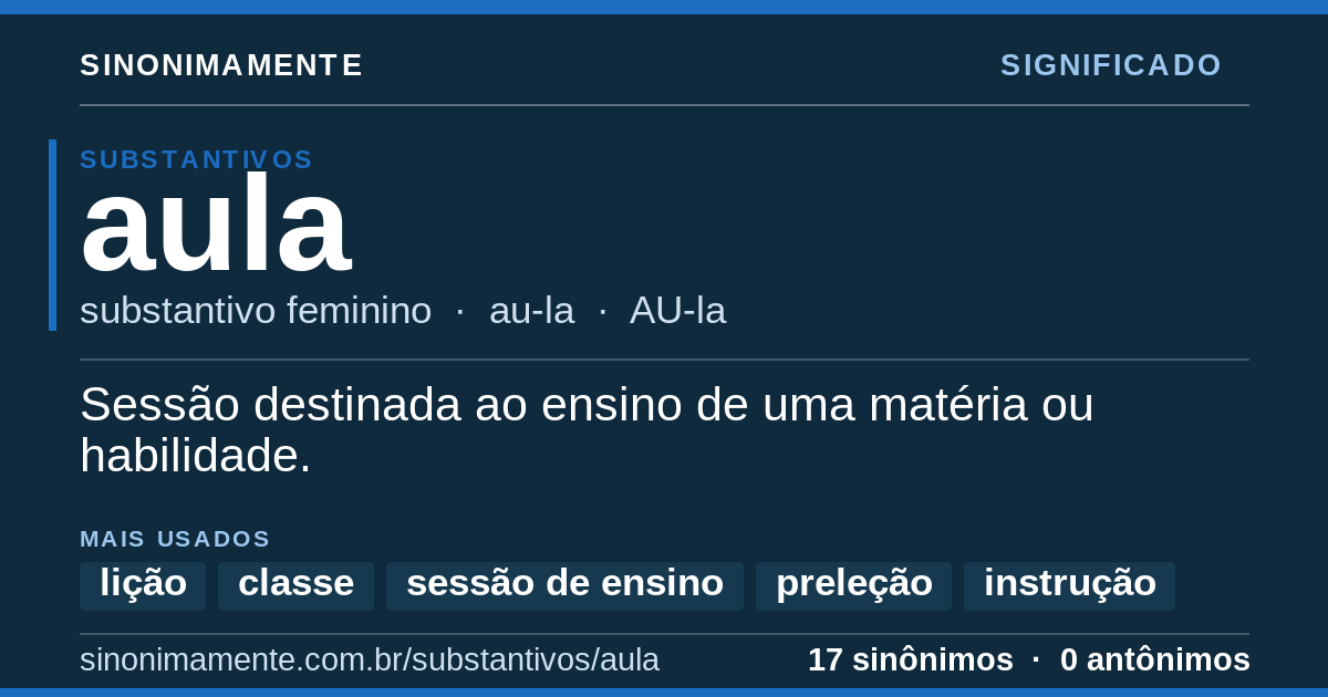Significado de aula: cartão do verbete com 17 sinônimos