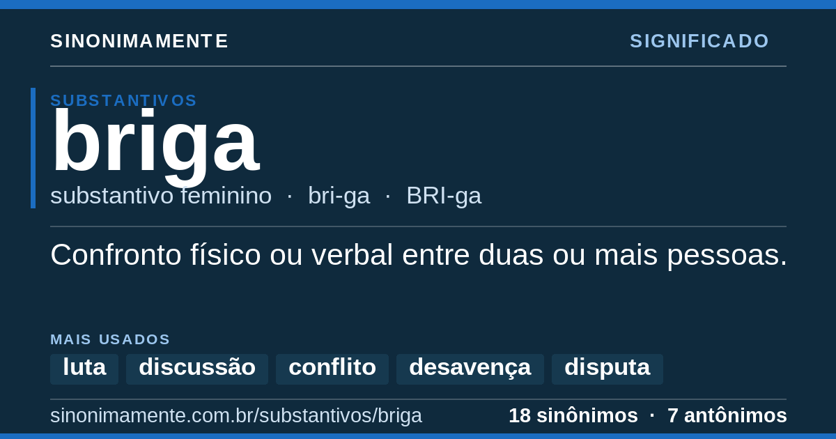 Significado de briga: cartão do verbete com 18 sinônimos