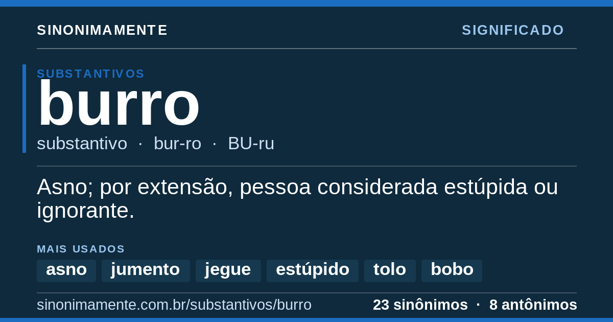 Significado de burro: cartão do verbete com 23 sinônimos