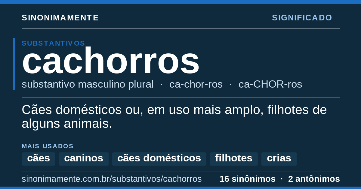 Significado de cachorros: cartão do verbete com 16 sinônimos