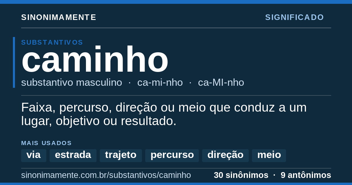 Significado de caminho: cartão do verbete com 30 sinônimos