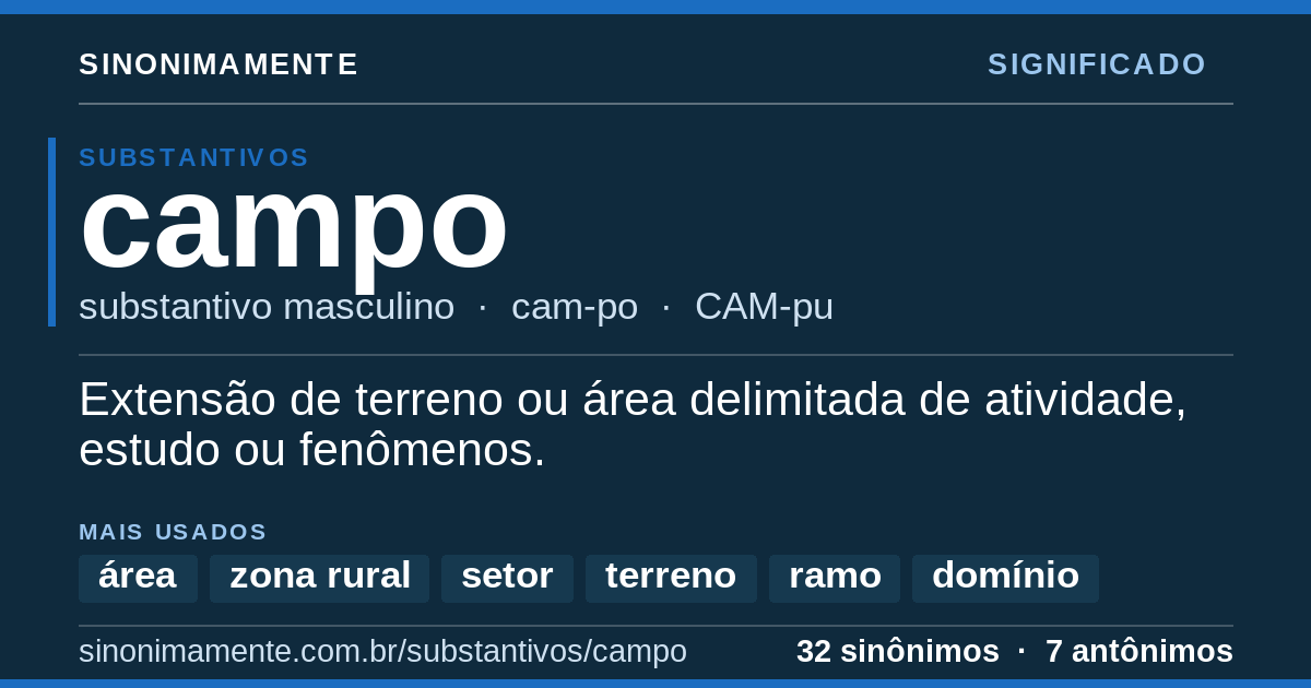Significado de campo: cartão do verbete com 32 sinônimos