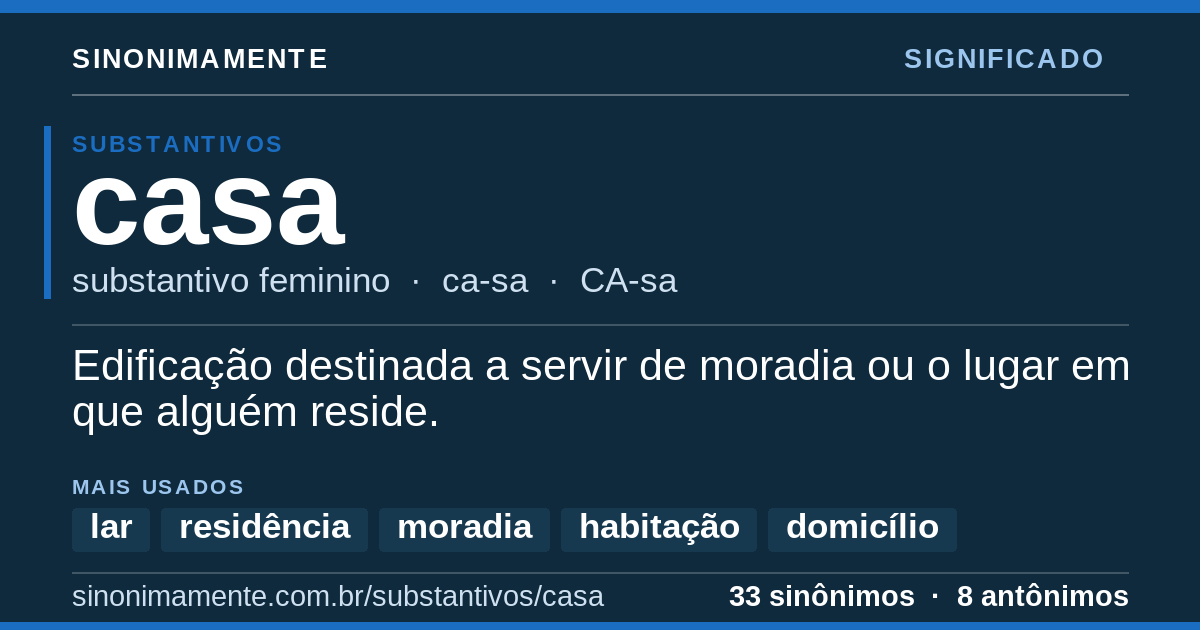 Significado de casa: cartão do verbete com 33 sinônimos