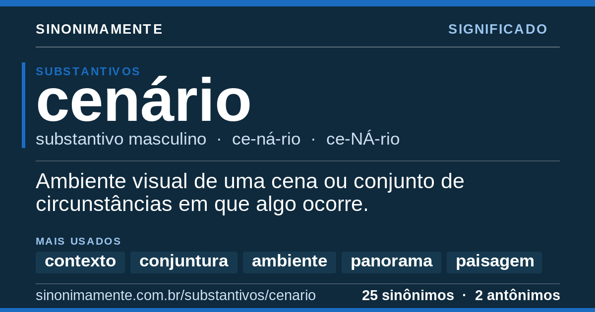 Significado de cenário: cartão do verbete com 25 sinônimos