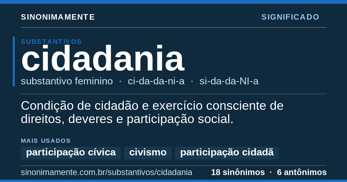 Significado de cidadania: cartão do verbete com 18 sinônimos