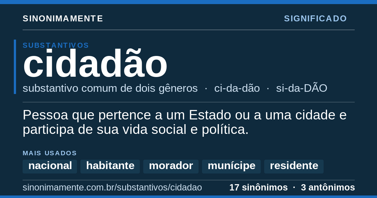 Significado de cidadão: cartão do verbete com 17 sinônimos