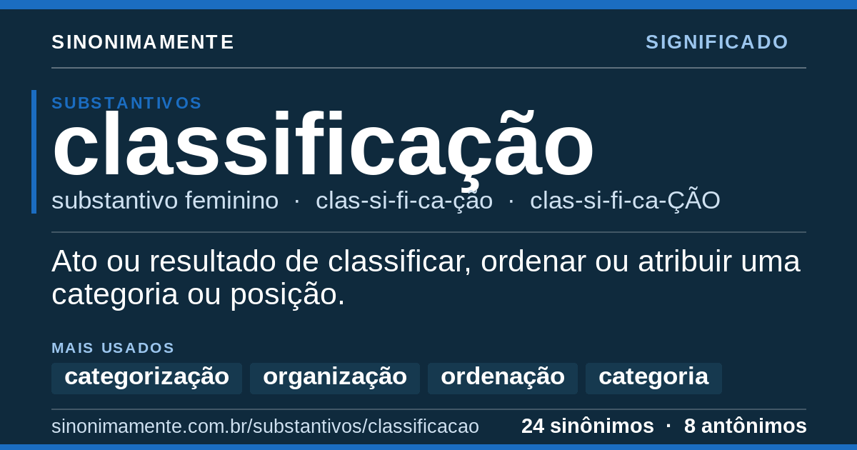 Significado de classificação: cartão do verbete com 24 sinônimos