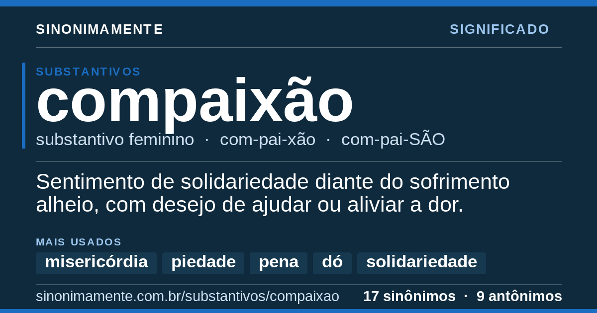 Significado de compaixão: cartão do verbete com 17 sinônimos