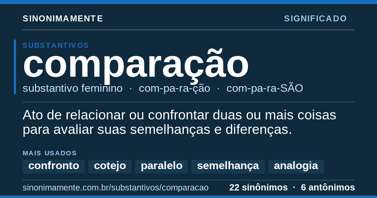 Significado de comparação: cartão do verbete com 22 sinônimos