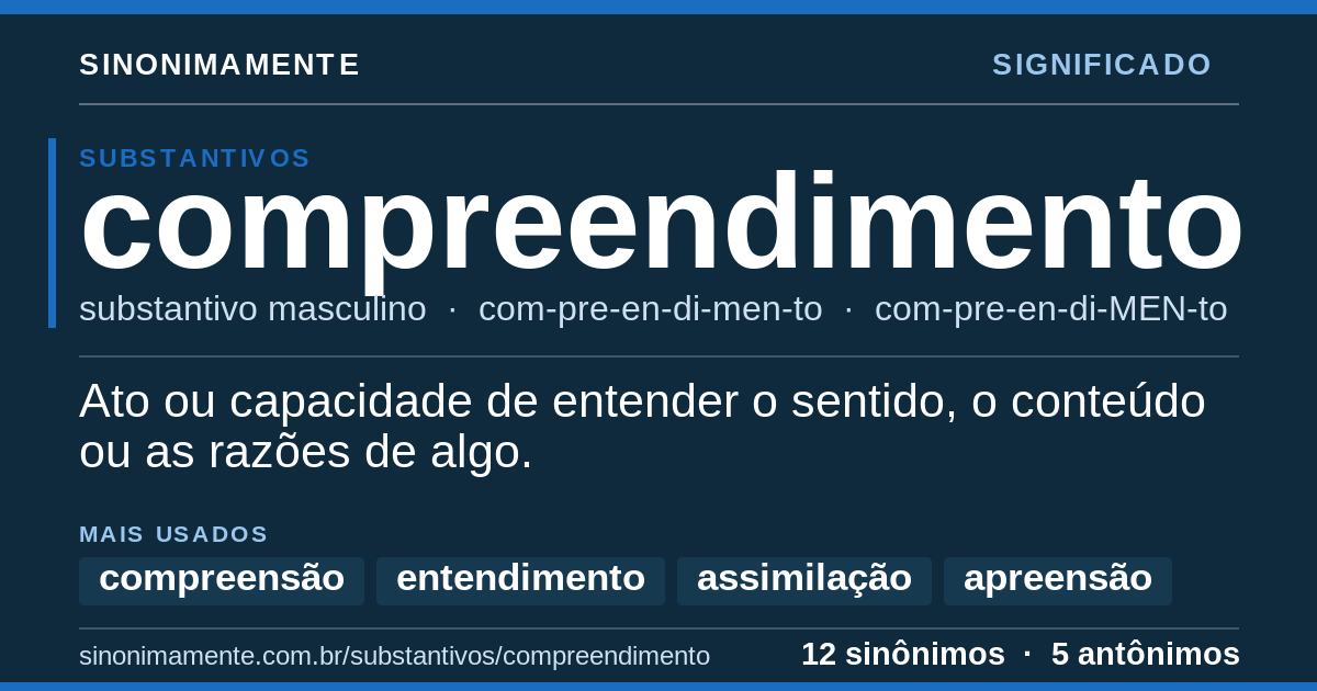 Significado de compreendimento: cartão do verbete com 12 sinônimos