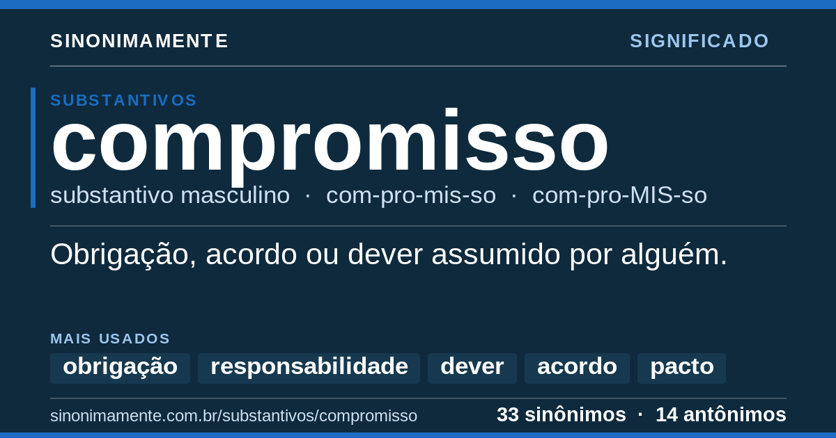 Significado de compromisso: cartão do verbete com 33 sinônimos