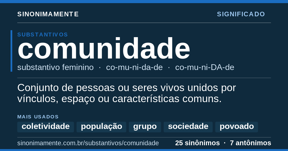 Significado de comunidade: cartão do verbete com 25 sinônimos