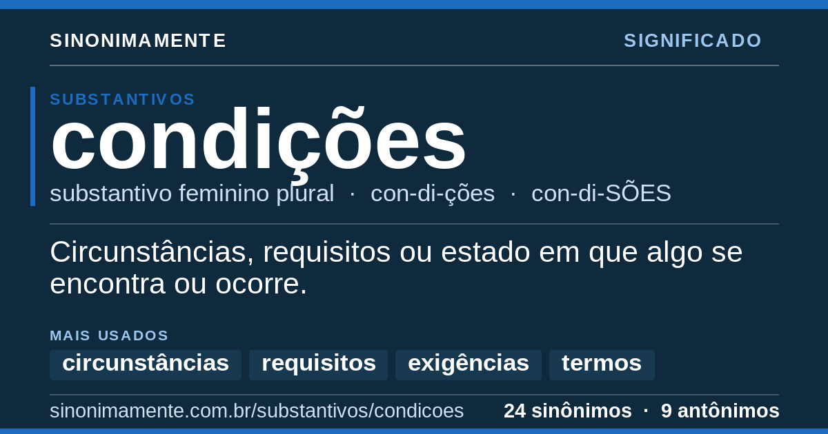 Significado de condições: cartão do verbete com 24 sinônimos