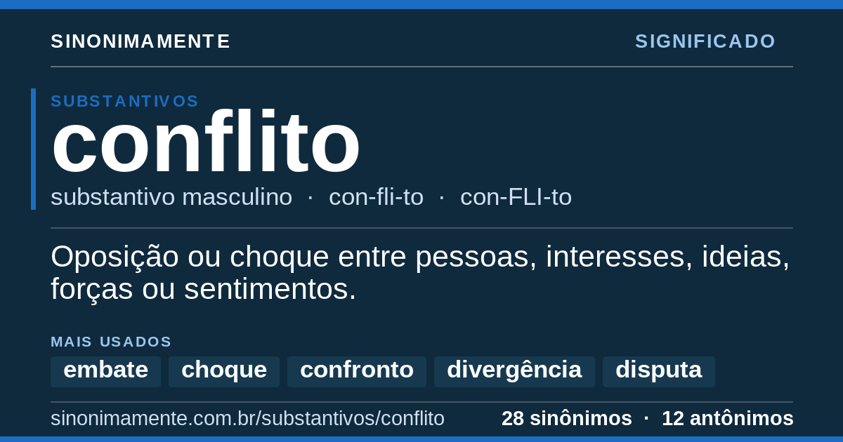 Significado de conflito: cartão do verbete com 28 sinônimos