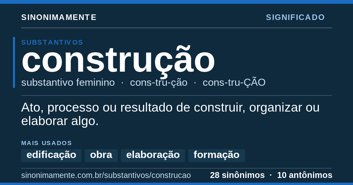 Significado de construção: cartão do verbete com 28 sinônimos