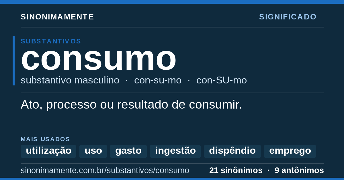 Significado de consumo: cartão do verbete com 21 sinônimos