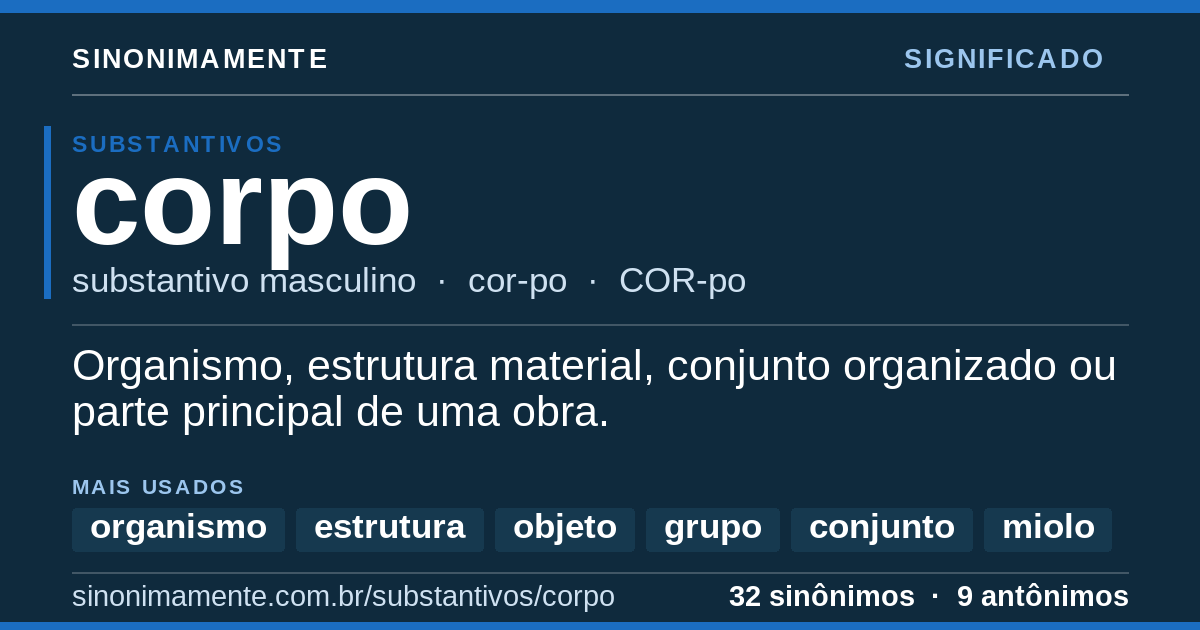 Significado de corpo: cartão do verbete com 32 sinônimos