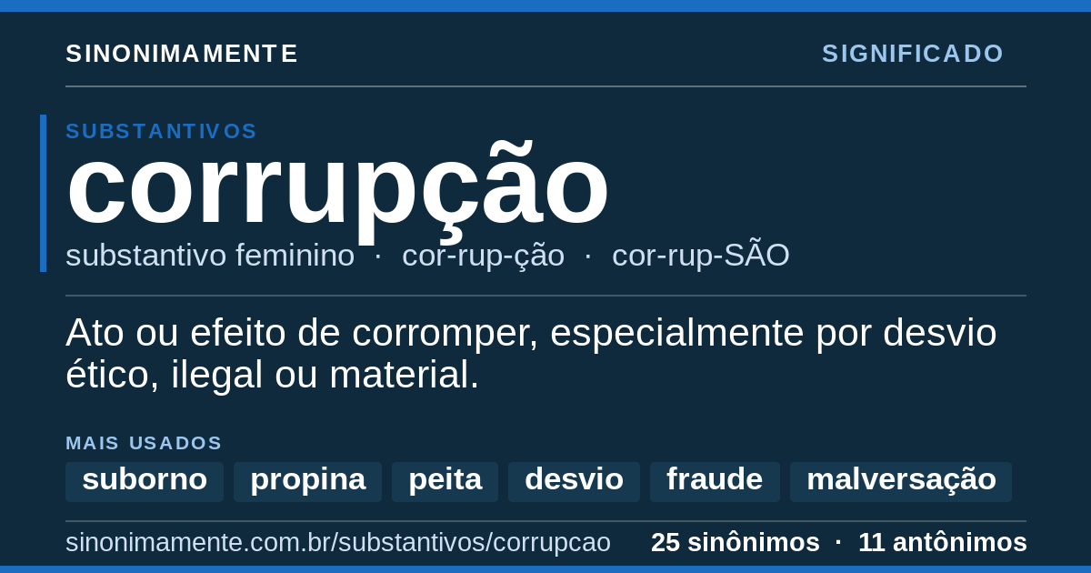 Significado de corrupção: cartão do verbete com 25 sinônimos