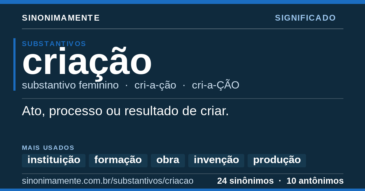 Significado de criação: cartão do verbete com 24 sinônimos