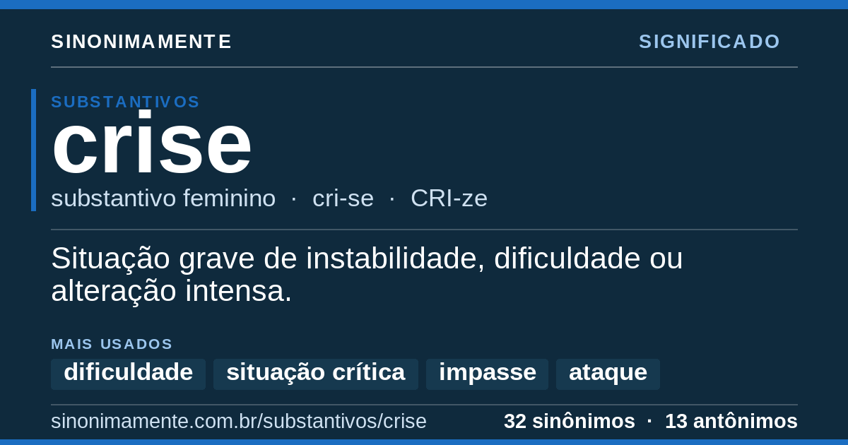 Significado de crise: cartão do verbete com 32 sinônimos