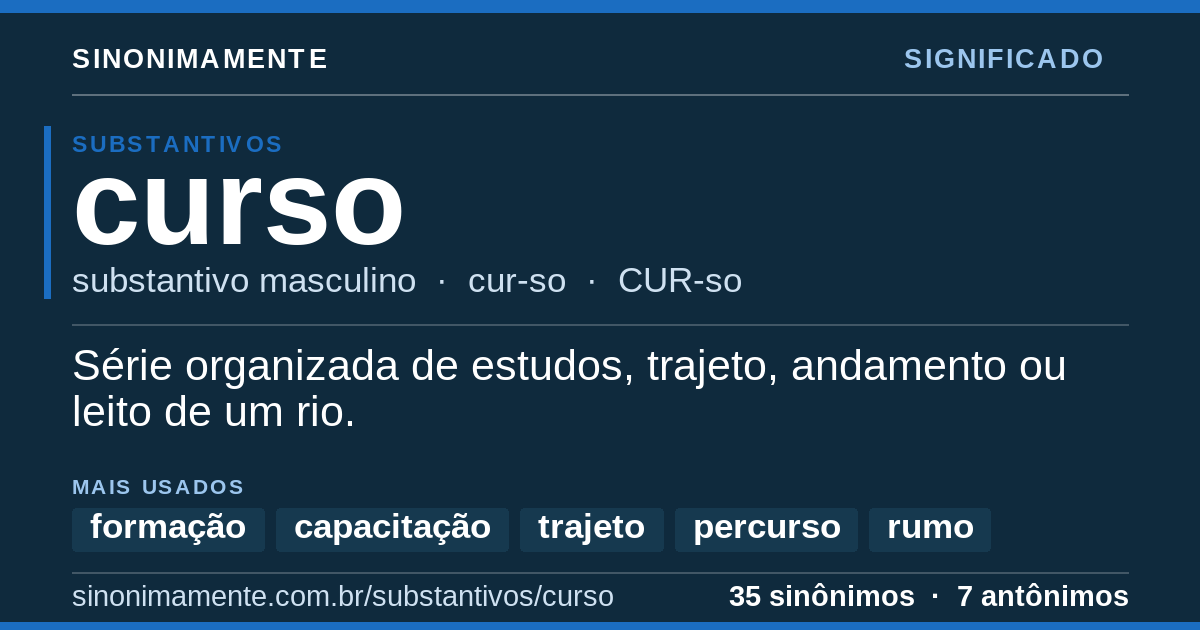 Significado de curso: cartão do verbete com 35 sinônimos