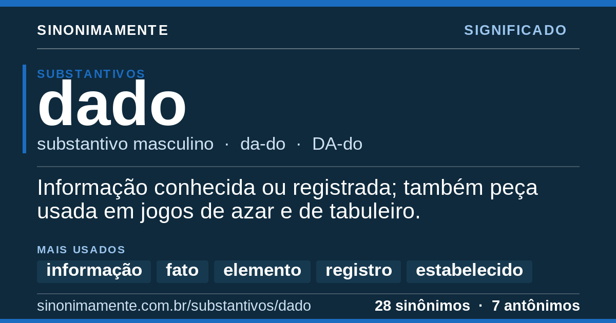 Significado de dado: cartão do verbete com 28 sinônimos